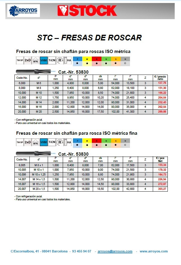 Fresas de Roscar STOCK -  hasta 31/12/25